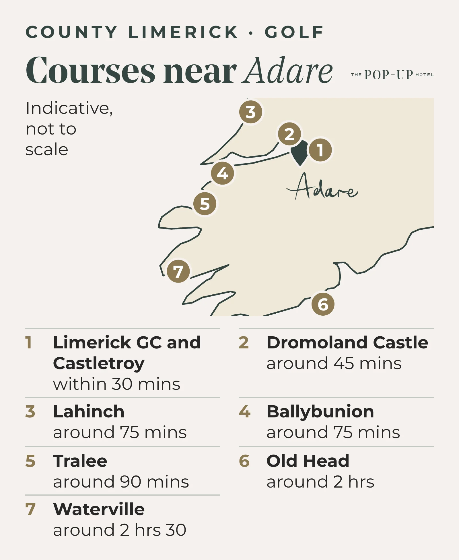 Map of golf courses near Adare with driving times