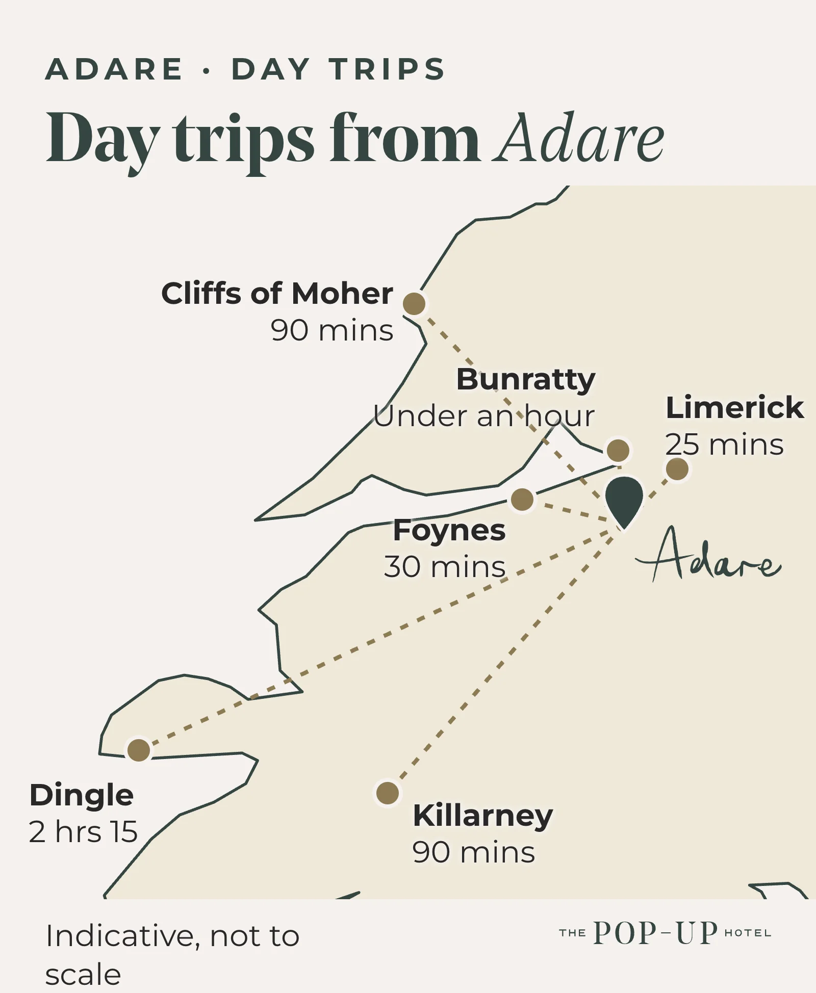 Map of day trips from Adare with driving times