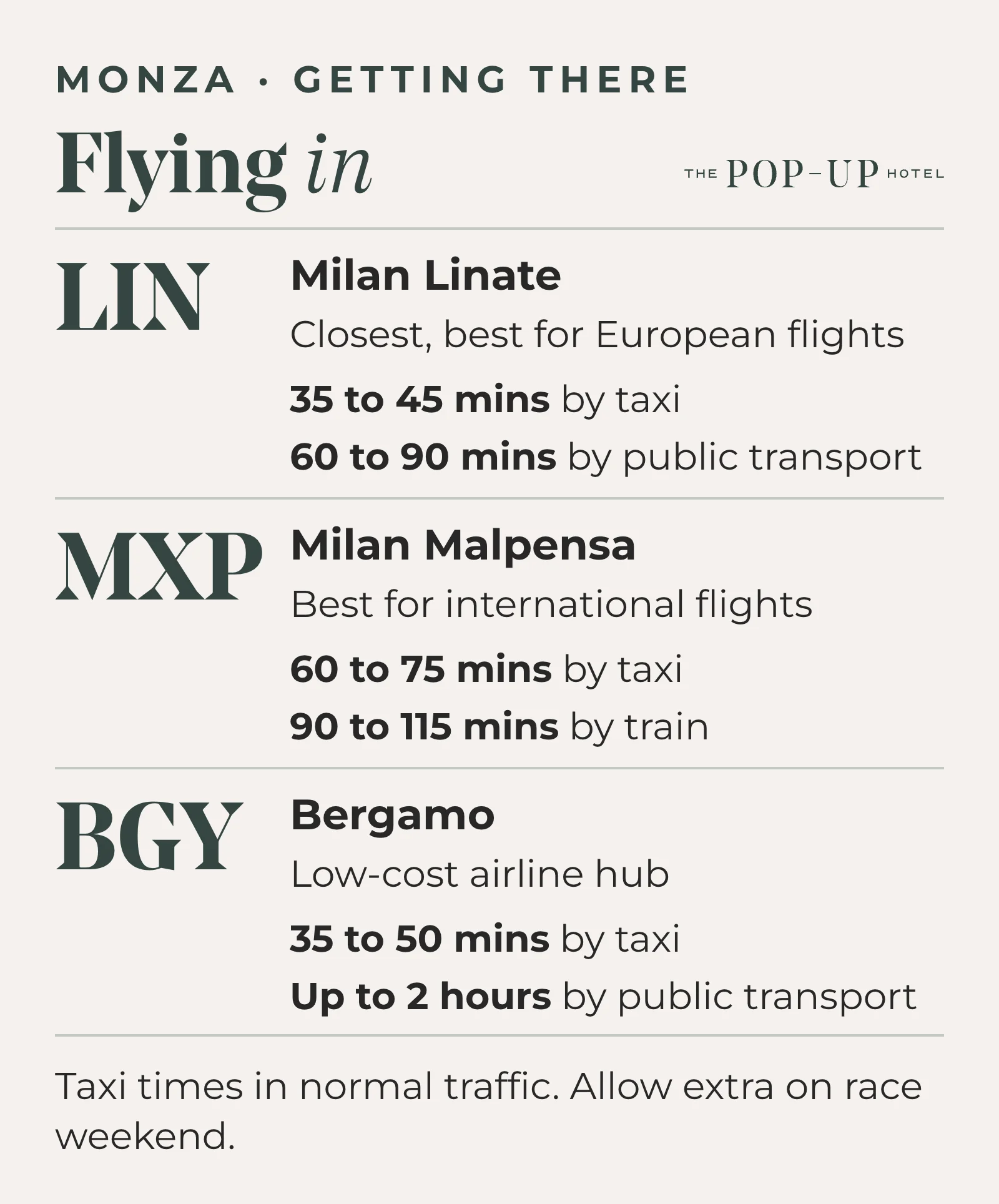 Journey times to Monza circuit from Milan Linate, Milan Malpensa and Bergamo airports