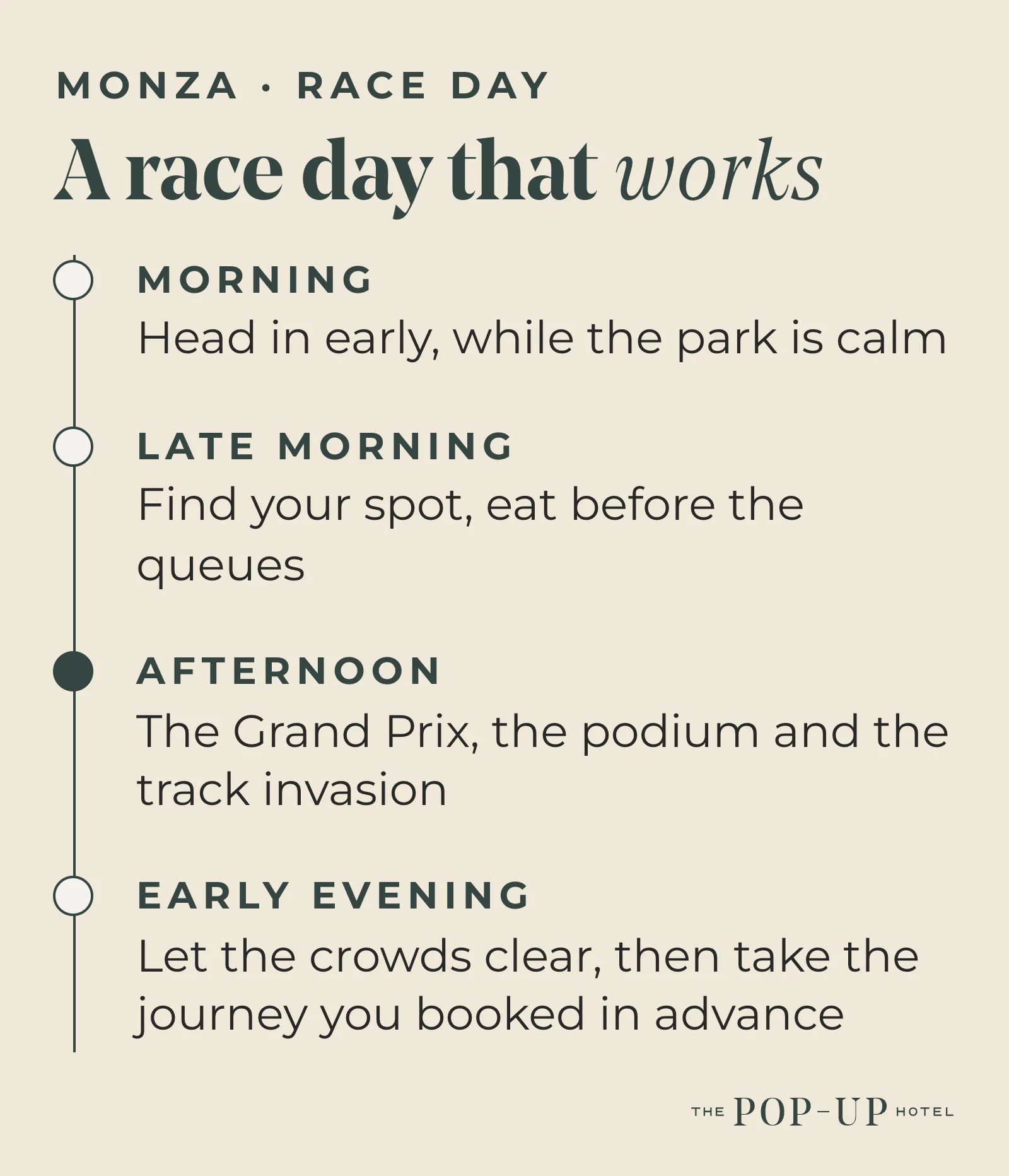 Suggested race day timeline for the Italian Grand Prix at Monza